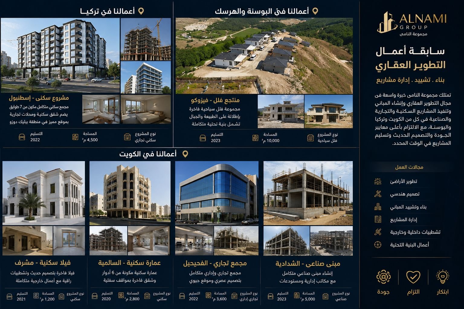 سابقة أعمال التطوير العقاري